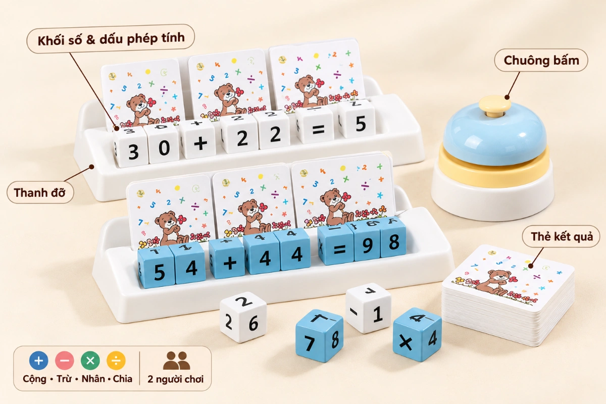 Đồ chơi khối tính toán số bằng gỗ, cộng, trừ, nhân, chia đối kháng tặng chuông cho bé AquaKids