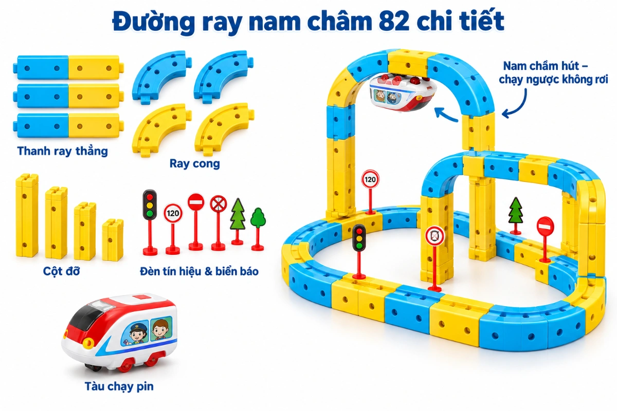 Đồ chơi xếp hình đường ray xe lửa tàu hỏa 3D nam châm hút từ tính lắp ráp giáo dục tư duy cho bé AquaKids