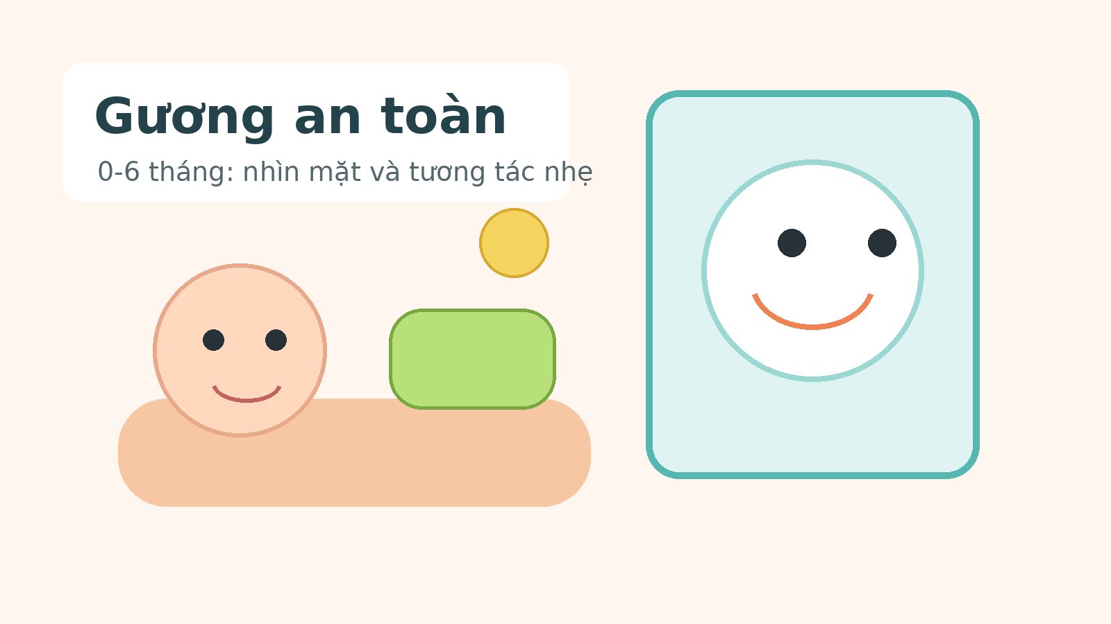 Gương an toàn cho bé 0-6 tháng: chơi nhìn mặt, gọi tên và tương tác nhẹ