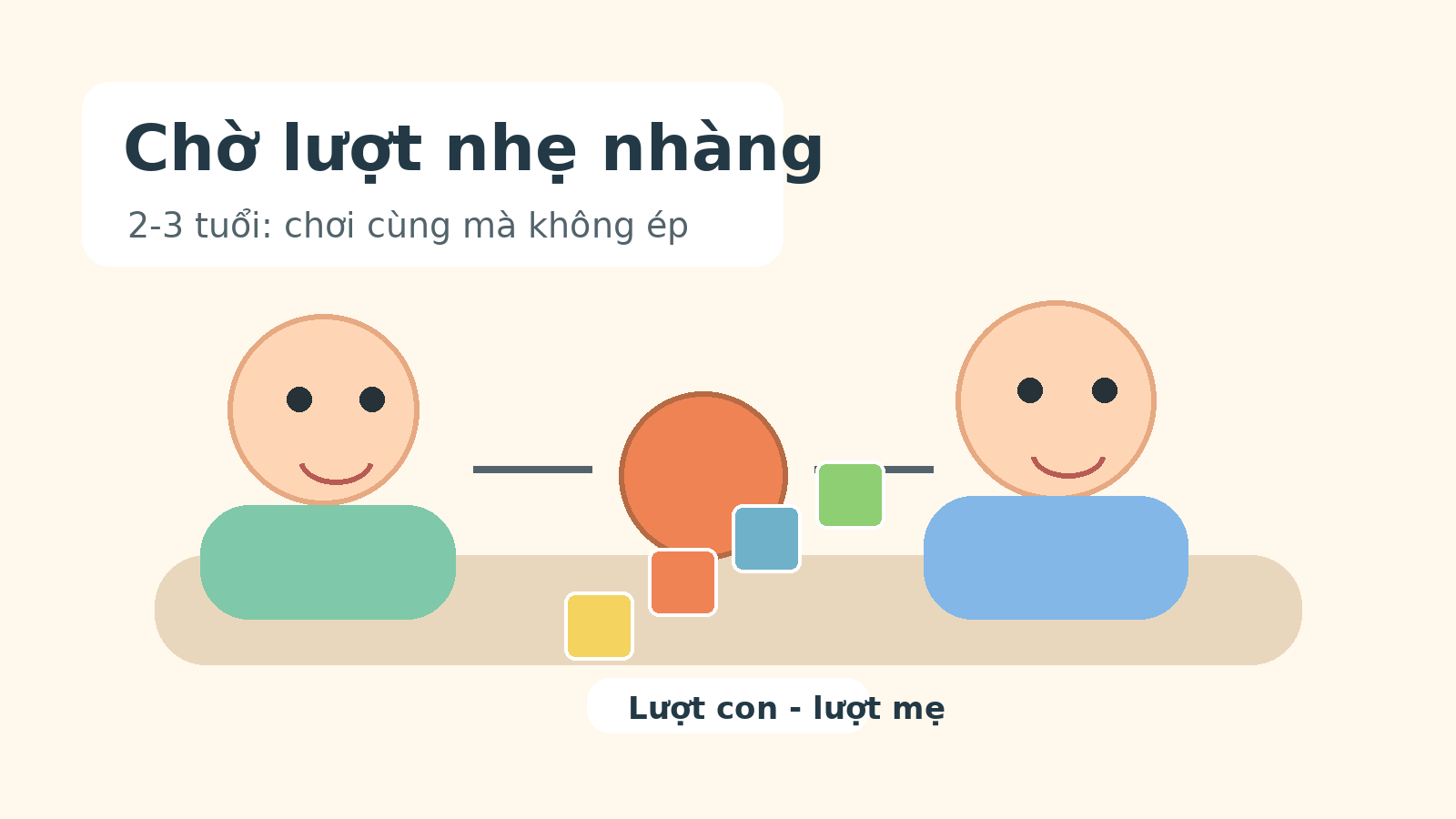 Trò chơi chờ lượt cho bé 2-3 tuổi: tập đợi mà không biến thành ép buộc