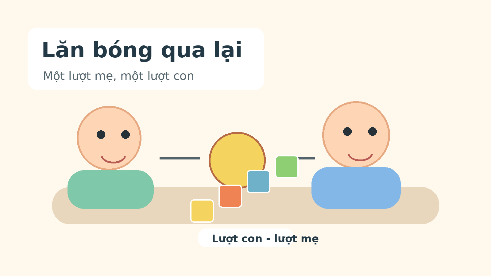 Cha mẹ và bé 2-3 tuổi lăn bóng qua lại để tập chờ lượt