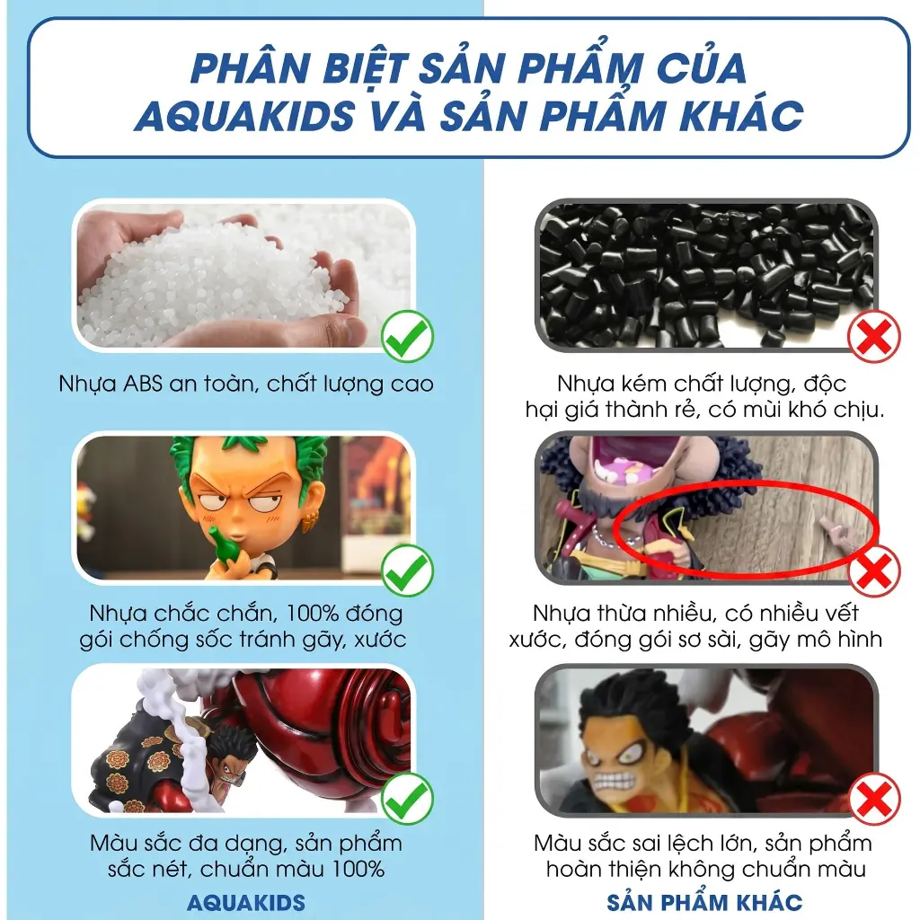 đổi_qc_store_thành_AQUAKIDS_202605231524.webp