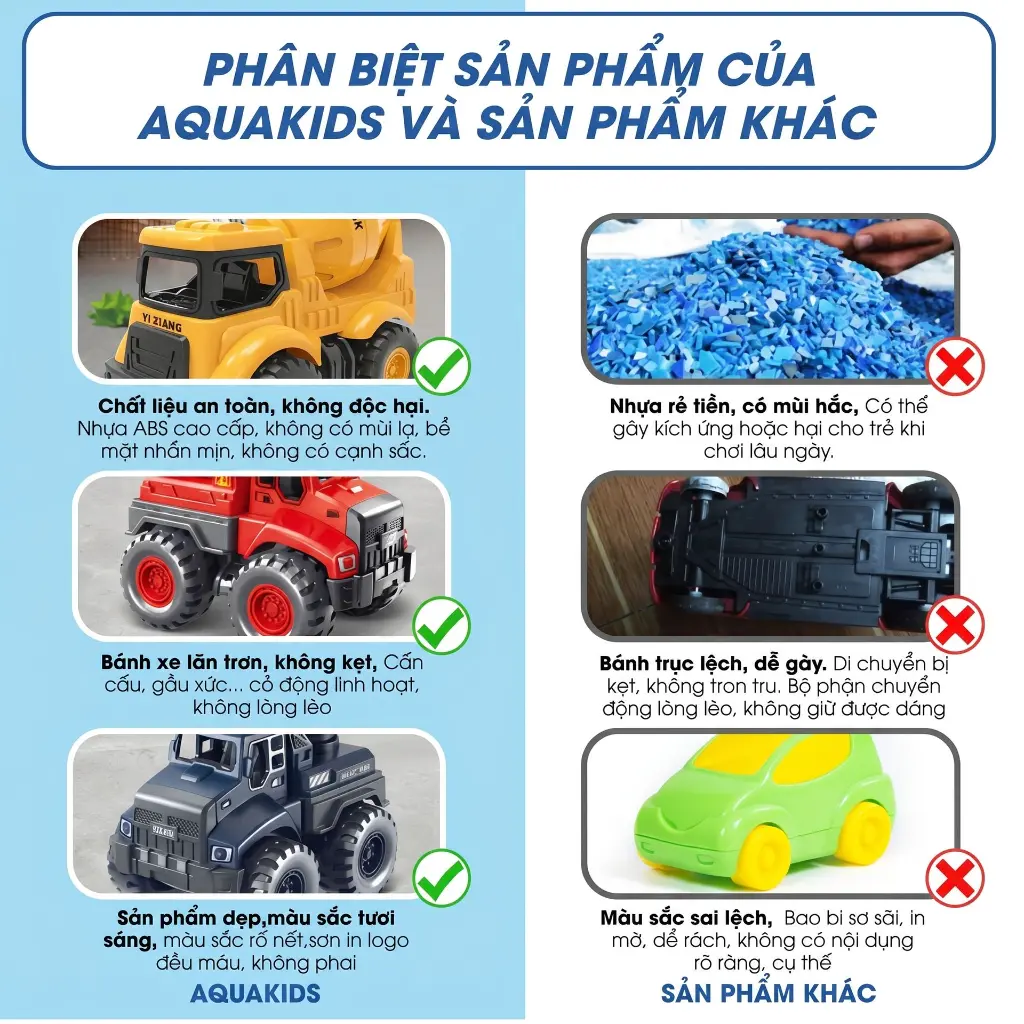 đổi_qc_store_thành_AQUAKIDS_202605240943.webp
