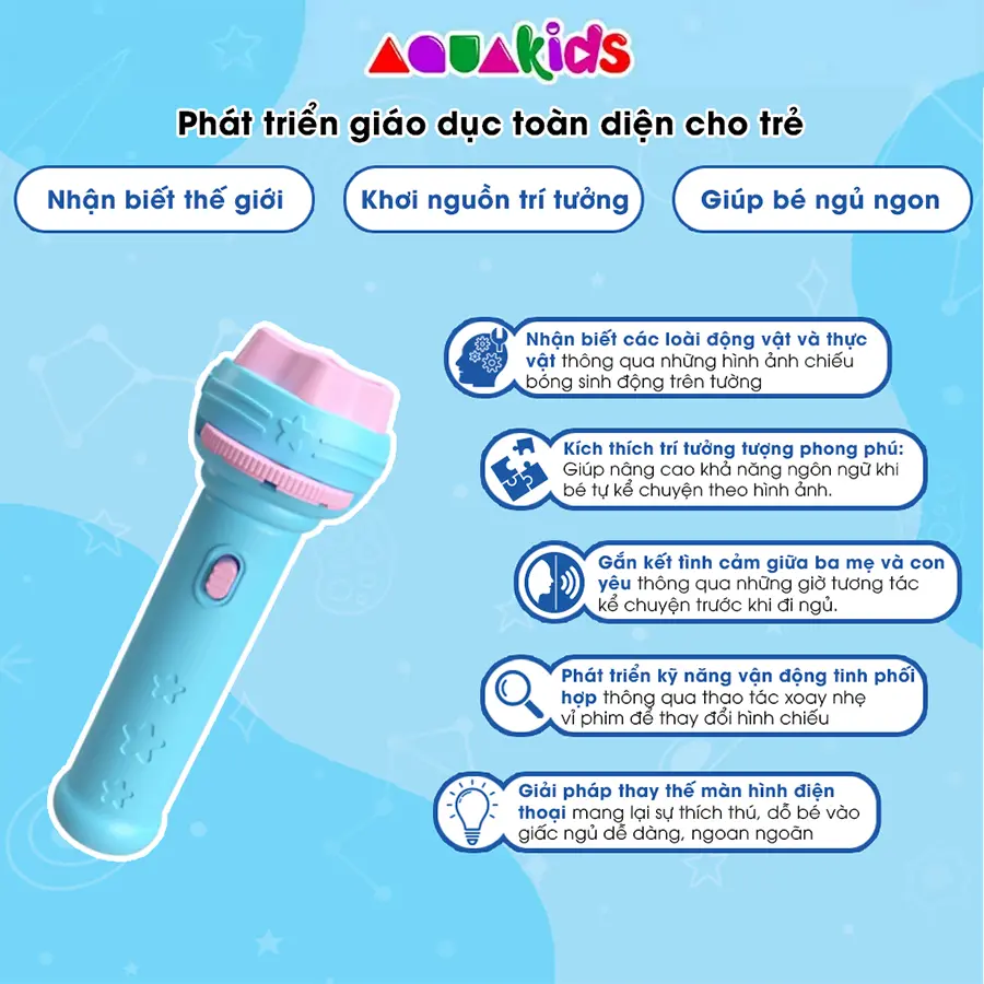 Đèn pin chiếu hình (7).webp
