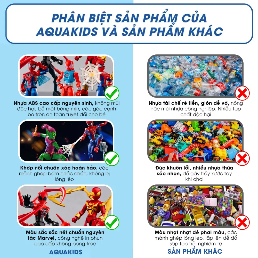spiderman blindbox (5).webp