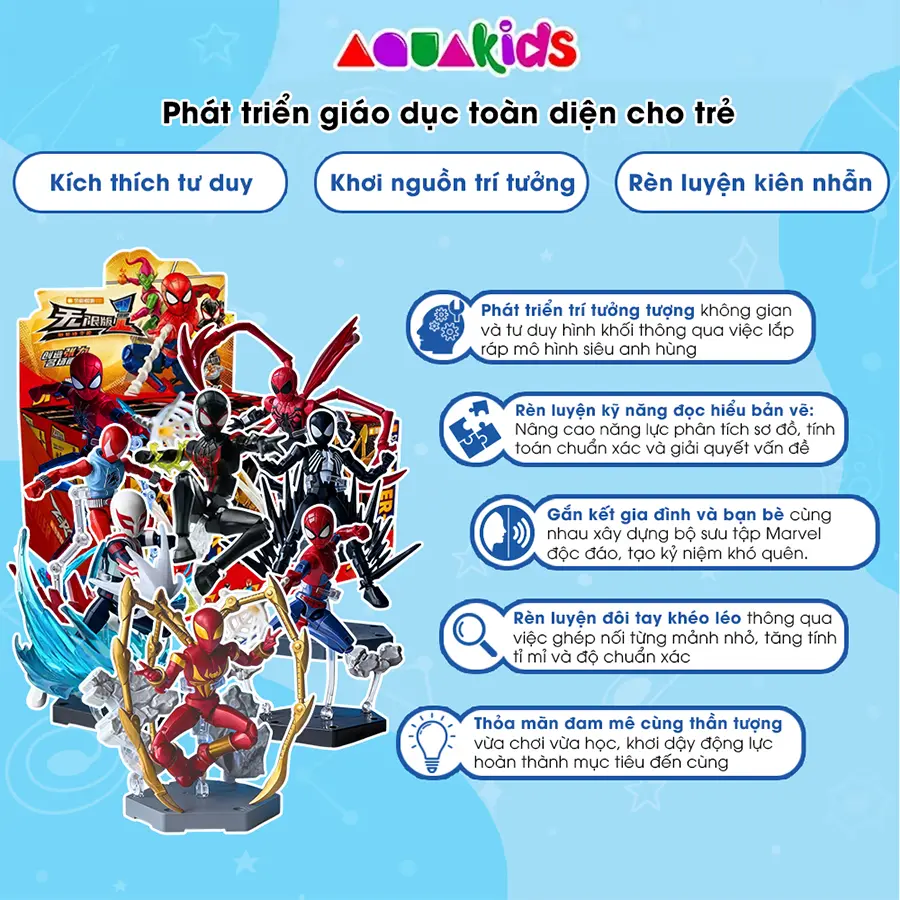 spiderman blindbox (3).webp