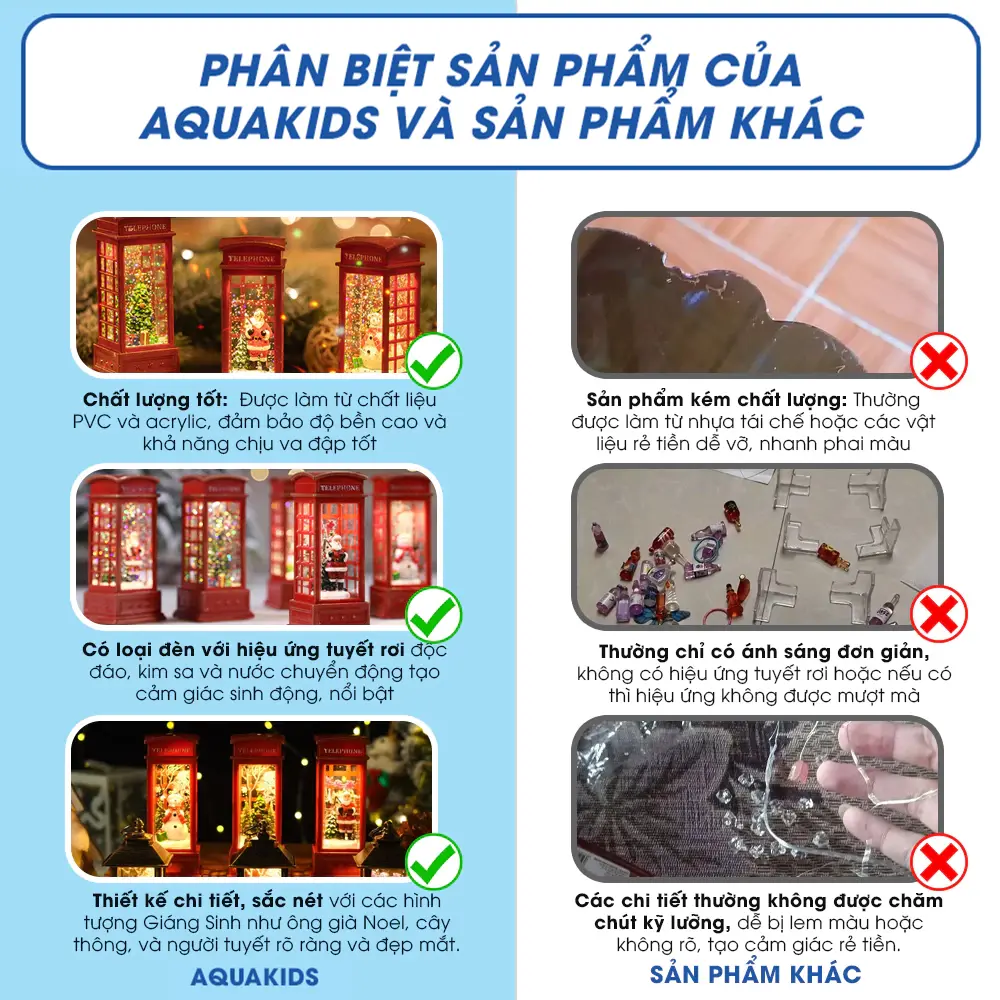 phan biet san pham.webp