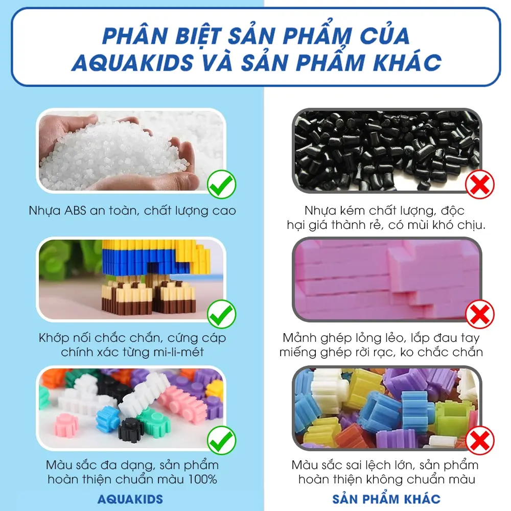 phan-biet-lego-aquakids.webp